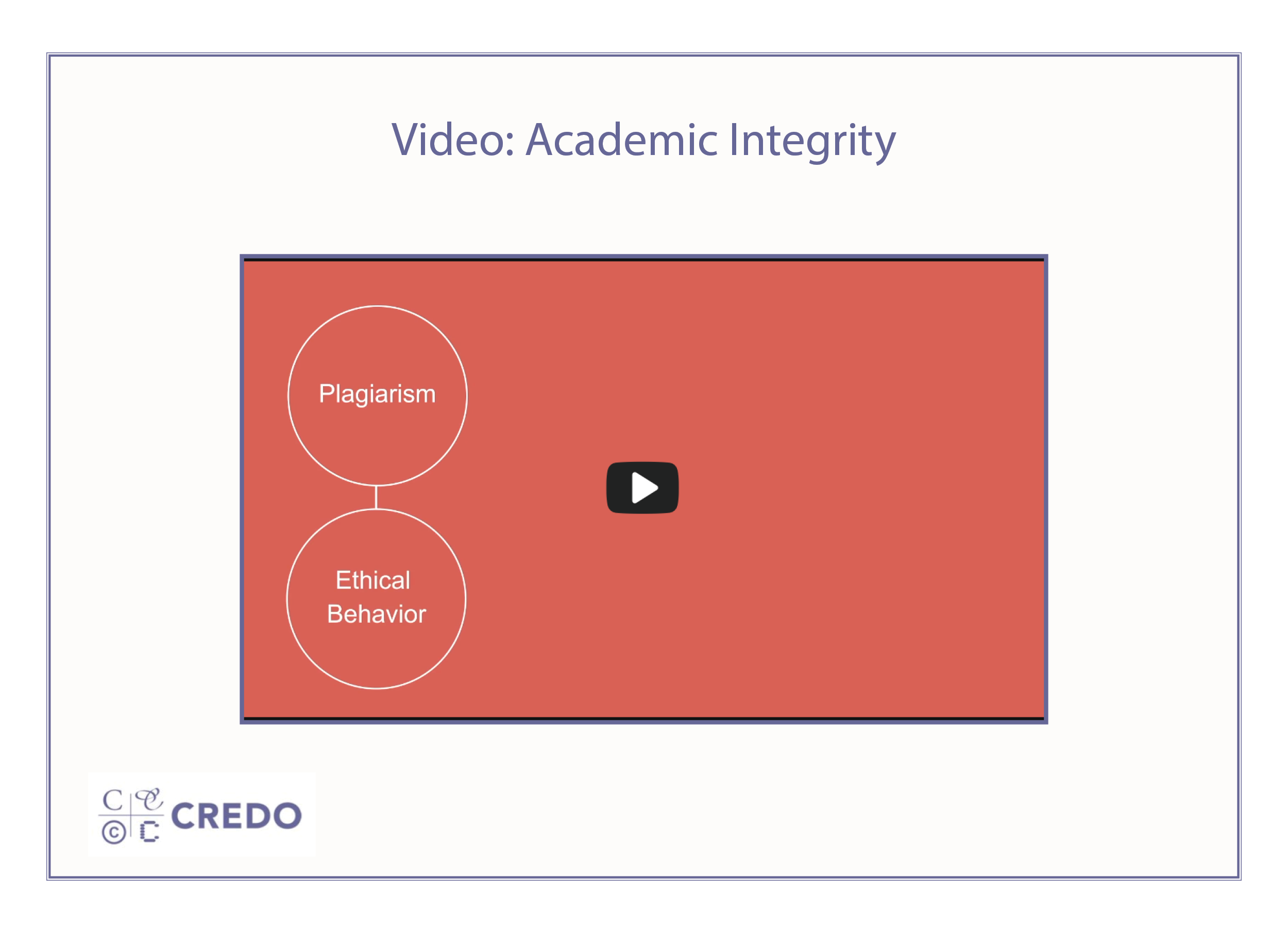 a slide of the Academic Integrity tutorial video